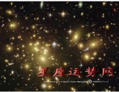 【每日星象 提示与解析 2015.01.04】