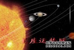 【2015年5月 宇宙星历表 星体角度详述】