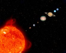 【占星教程：流年行星与本命行星相位概述(图)