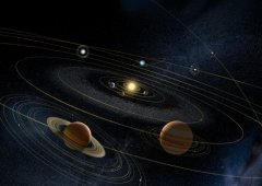 【占星教程：流年土星入本命盘12宫的影响(组图) 】